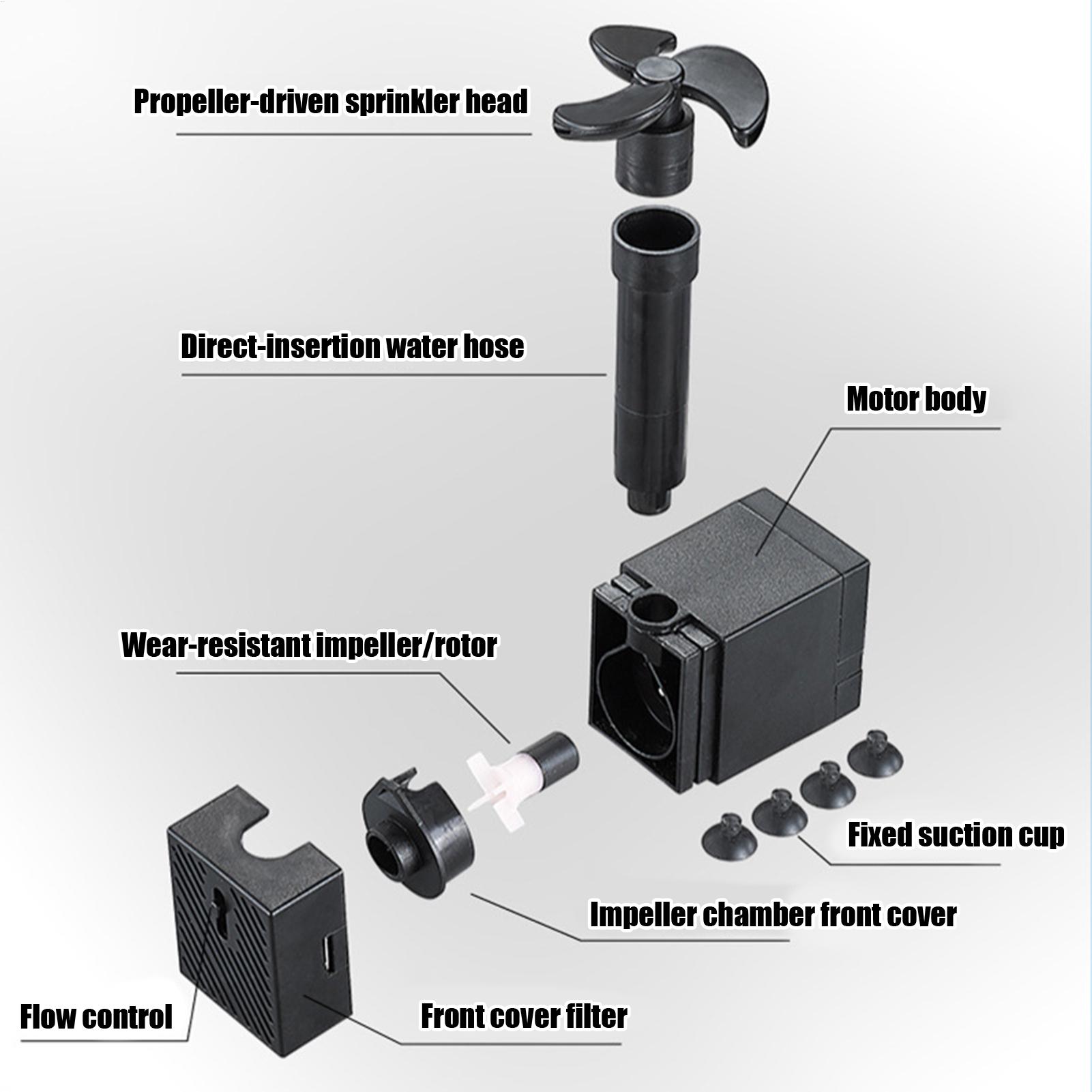 Aquarium Wavemaker 360 Degree  - Powerhead Circulation Pump recension och pris