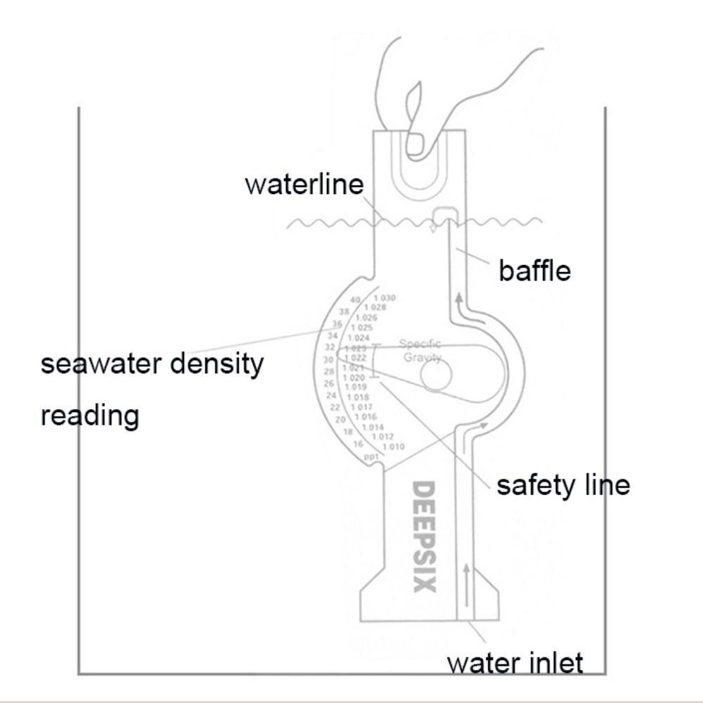High Precision Seawater Hydrom - Aquarium Fish Electric recension och pris