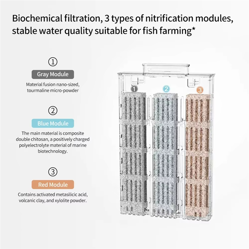 Aquarium Filter Replacement Ca - Aquarium Xiaomi recension och pris