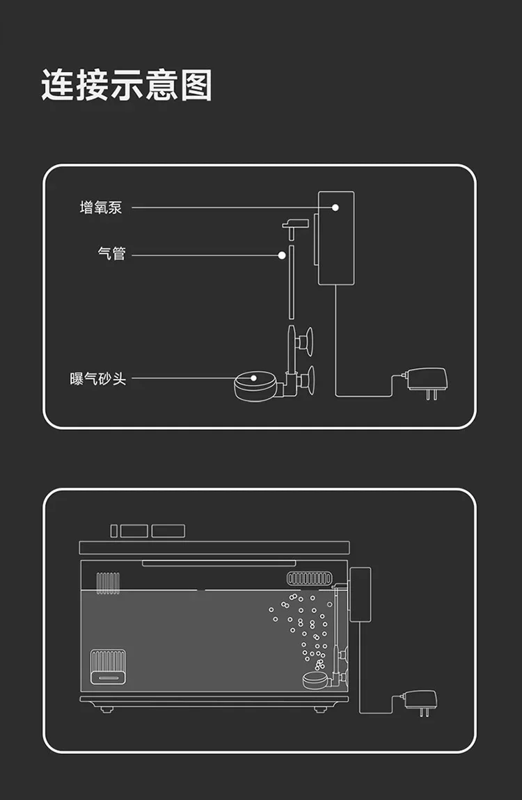 For Xiaomi Mijia smart aquariu - Aquarium Xiaomi recension och pris