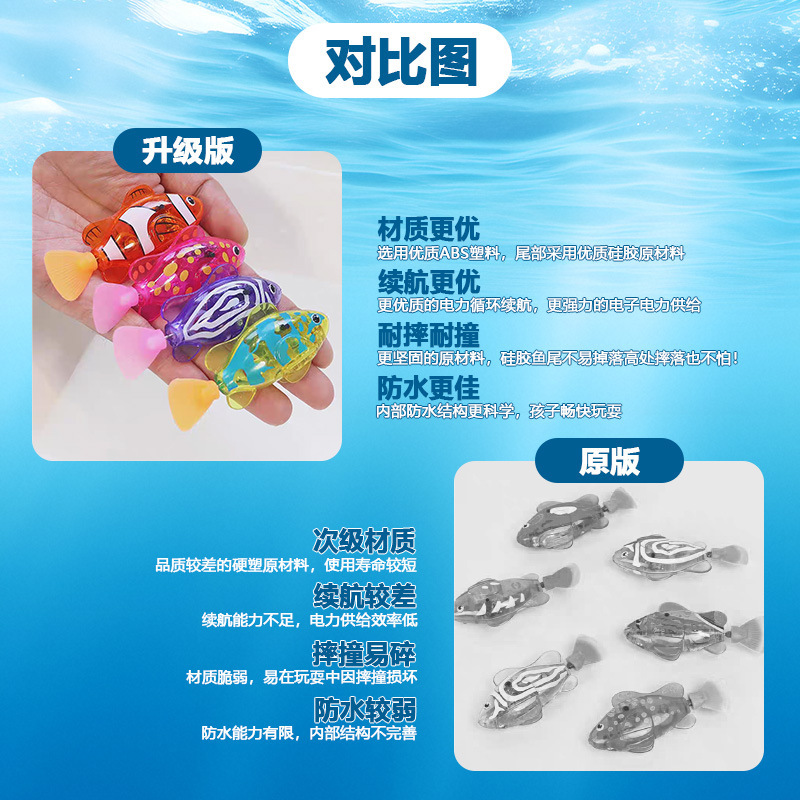 Hot Selling Electric Swimming  - Aquarium Fish Electric recension och pris